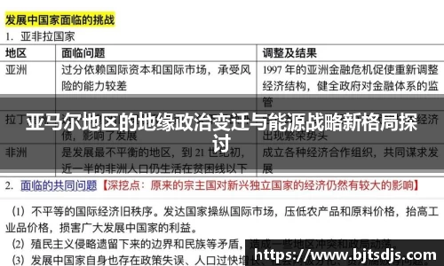 亚马尔地区的地缘政治变迁与能源战略新格局探讨